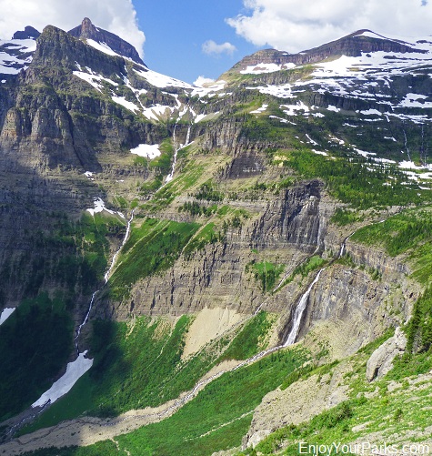 Hole In The Wall, Glacier National Park