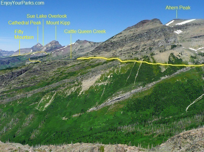 Northern Highline Trail, Glacier Park