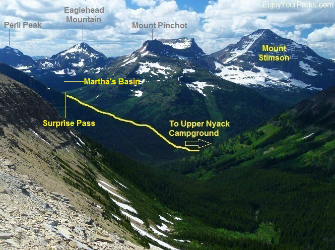 Surprise Pass, Nyack Coal Creek Loop, Glacier National Park