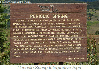 Periodic Spring Interpretive Sign, Star Valley Scenic Byway, Wyoming